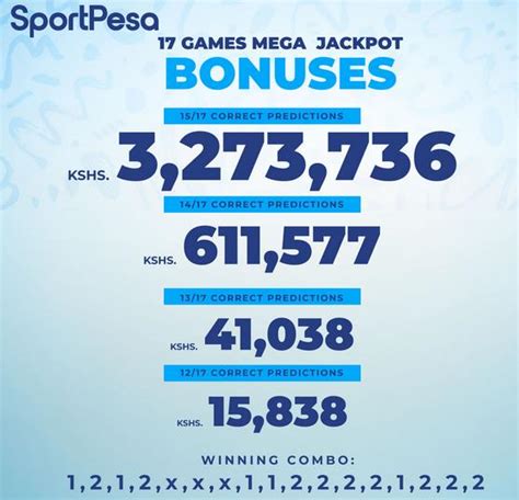 sportpesa today games and result.